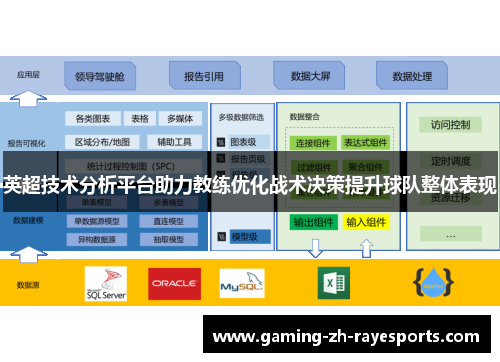 英超技术分析平台助力教练优化战术决策提升球队整体表现