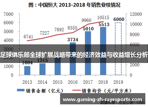 足球俱乐部全球扩展战略带来的经济效益与收益增长分析 足球俱乐部全球扩展战略带来的经济效益与收益增长分析