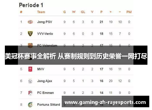 美冠杯赛事全解析 从赛制规则到历史荣誉一网打尽