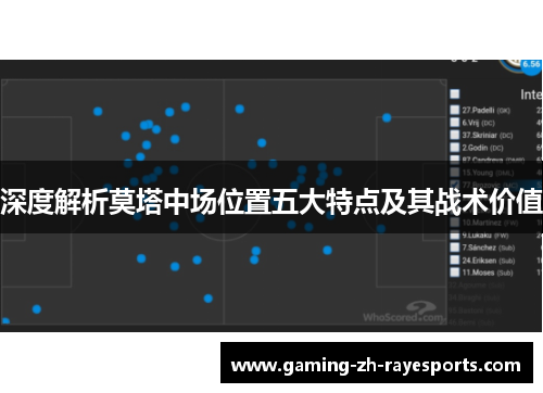 深度解析莫塔中场位置五大特点及其战术价值 深度解析莫塔中场位置五大特点及其战术价值