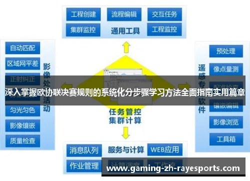 深入掌握欧协联决赛规则的系统化分步骤学习方法全面指南实用篇章 深入掌握欧协联决赛规则的系统化分步骤学习方法全面指南实用篇章