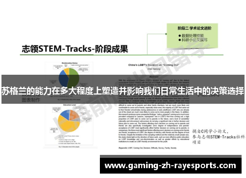 苏格兰的能力在多大程度上塑造并影响我们日常生活中的决策选择