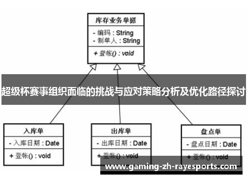 超级杯赛事组织面临的挑战与应对策略分析及优化路径探讨 超级杯赛事组织面临的挑战与应对策略分析及优化路径探讨