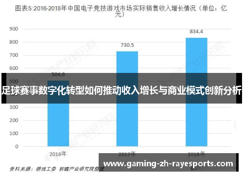 足球赛事数字化转型如何推动收入增长与商业模式创新分析 足球赛事数字化转型如何推动收入增长与商业模式创新分析