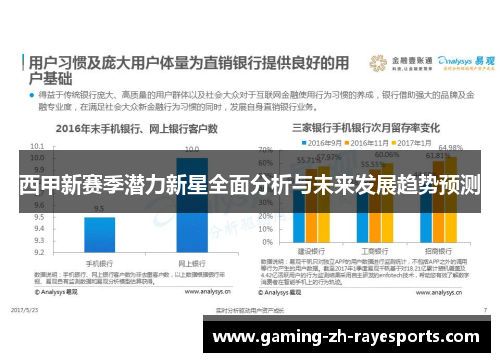 西甲新赛季潜力新星全面分析与未来发展趋势预测