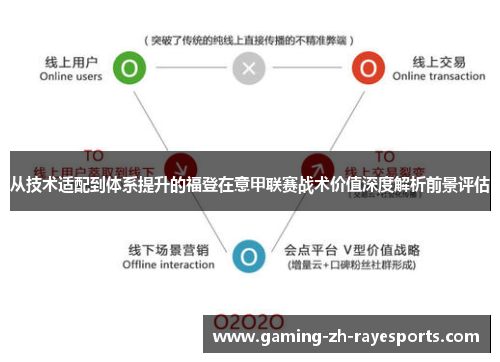 从技术适配到体系提升的福登在意甲联赛战术价值深度解析前景评估
