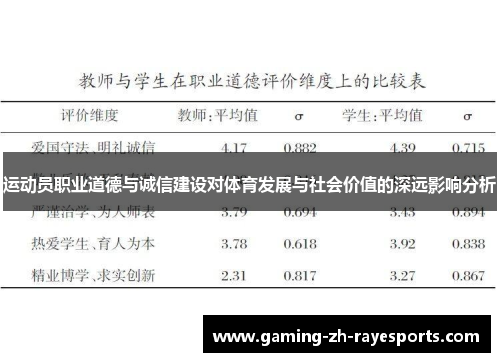 运动员职业道德与诚信建设对体育发展与社会价值的深远影响分析