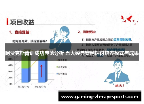 阿贾克斯青训成功典范分析 五大经典案例探讨培养模式与成果 阿贾克斯青训成功典范分析 五大经典案例探讨培养模式与成果